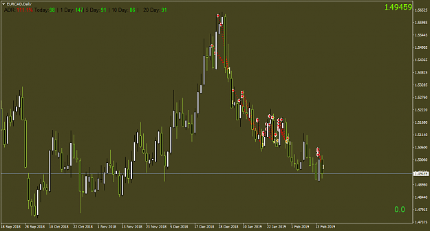 Click to Enlarge

Name: EURCADDaily.png
Size: 38 KB