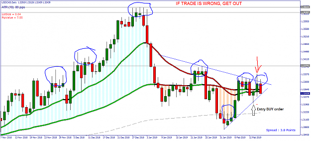 Click to Enlarge

Name: USDCAD.PNG
Size: 79 KB