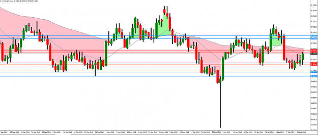 Click to Enlarge

Name: AUDUSD-021619.PNG
Size: 60 KB