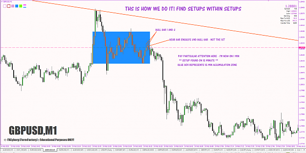 Click to Enlarge

Name: 17-gbpusd-1min-sell-setup-withinsetup.PNG
Size: 83 KB