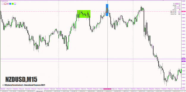 Click to Enlarge

Name: 18a-nzdusd-15min-step1-find-the-setup.PNG
Size: 77 KB