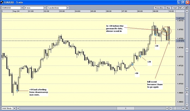 Click to Enlarge

Name: 24-09 morning chart.JPG
Size: 83 KB