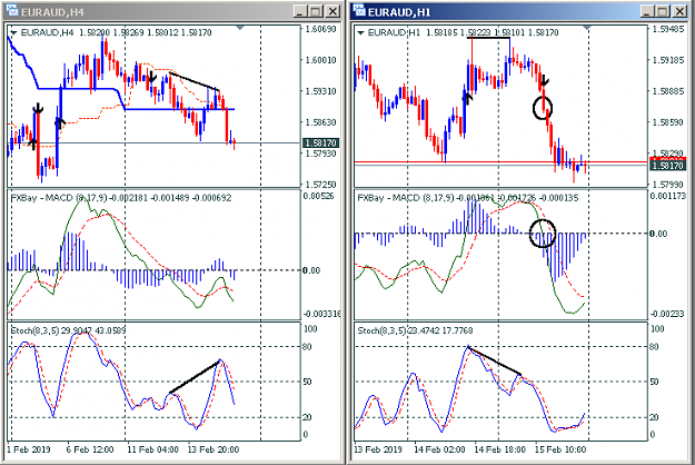 Click to Enlarge

Name: EURAUD.png
Size: 21 KB