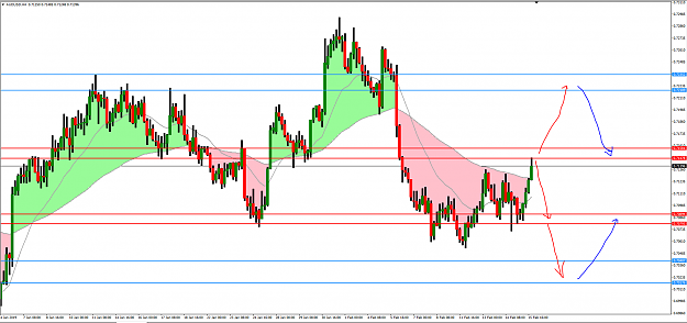 Click to Enlarge

Name: AUDUSD-H4.PNG
Size: 83 KB