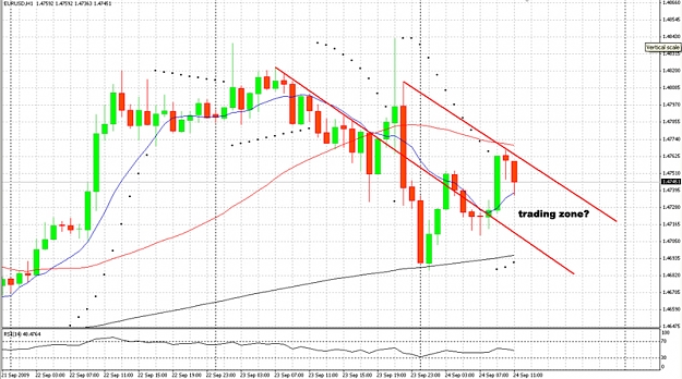 Click to Enlarge

Name: tradingzone.jpg
Size: 265 KB