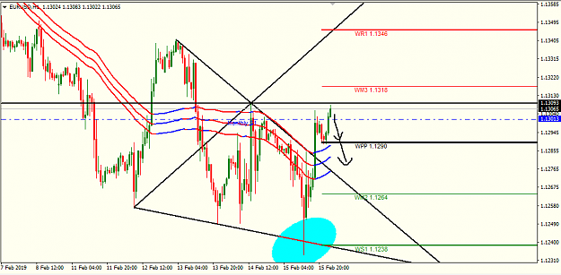 Click to Enlarge

Name: eur usd h1.png
Size: 29 KB