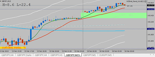 Click to Enlarge

Name: GJ MONDAY GAP.png
Size: 29 KB