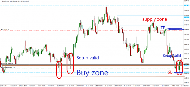 Click to Enlarge

Name: GBPNZD.IH4.png
Size: 73 KB