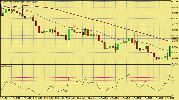 Click to Enlarge

Name: gbpusd-h4-oanda-division7.png
Size: 35 KB