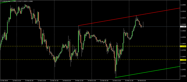 Click to Enlarge

Name: EURUSDM30.png
Size: 68 KB