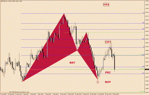 Click to Enlarge

Name: GBP.USD-7-2(2).gif
Size: 25 KB