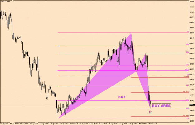 Click to Enlarge

Name: GBP.USD-7-2(3).gif
Size: 24 KB