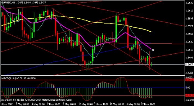 Click to Enlarge

Name: eur usd.jpg
Size: 56 KB