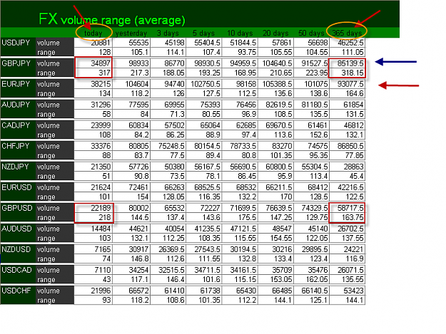 Click to Enlarge

Name: range.png
Size: 36 KB