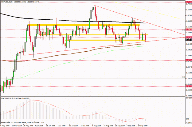 Click to Enlarge

Name: cabledaily_24_sep09_aftertrade.gif
Size: 24 KB