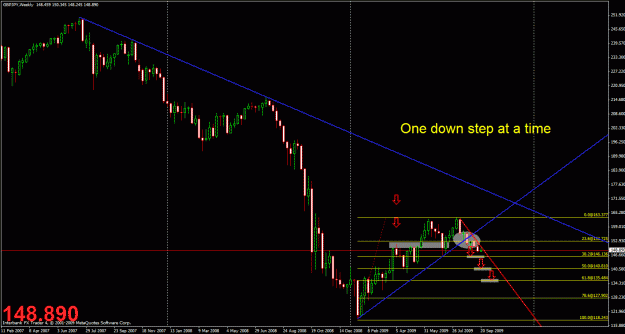 Click to Enlarge

Name: weekly gjb.gif
Size: 30 KB