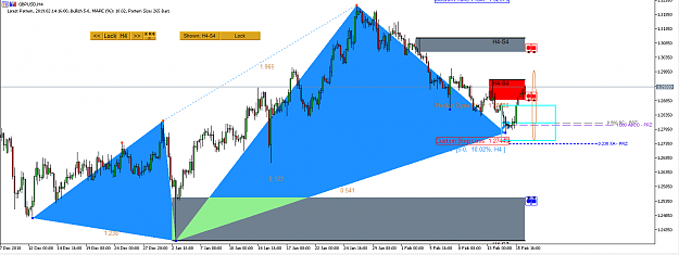 Click to Enlarge

Name: Harmonic Pattern Plus-Advanced Price Pattern Scanner -GBPUSD S1550.png
Size: 49 KB