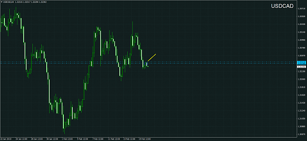 Click to Enlarge

Name: USDCADH4.png
Size: 71 KB