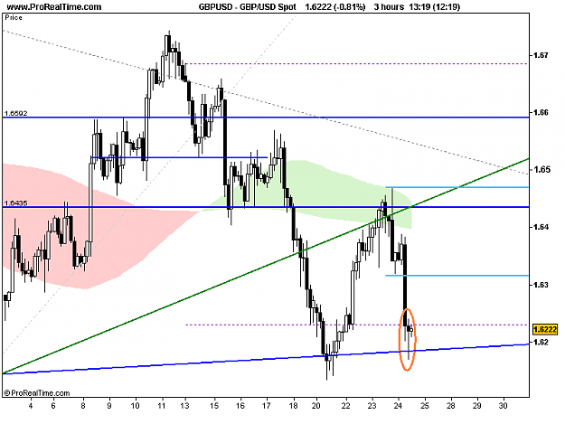 Click to Enlarge

Name: GBP_USD Spot.png
Size: 12 KB