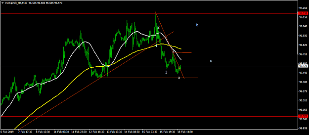 Click to Enlarge

Name: #US$indx_H9M30.png
Size: 33 KB