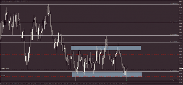 Click to Enlarge

Name: EURUSD.uk+Daily.png
Size: 76 KB