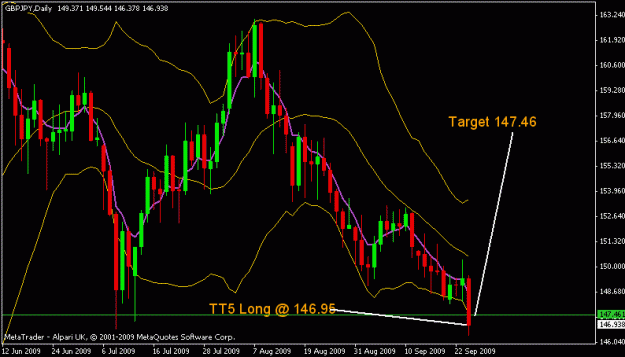 Click to Enlarge

Name: gbpjpy.gif
Size: 16 KB