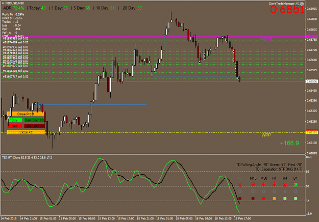 Click to Enlarge

Name: NZDUSDM30.png
Size: 49 KB