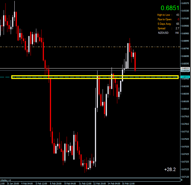 Click to Enlarge

Name: nzdusd h4.PNG
Size: 39 KB
