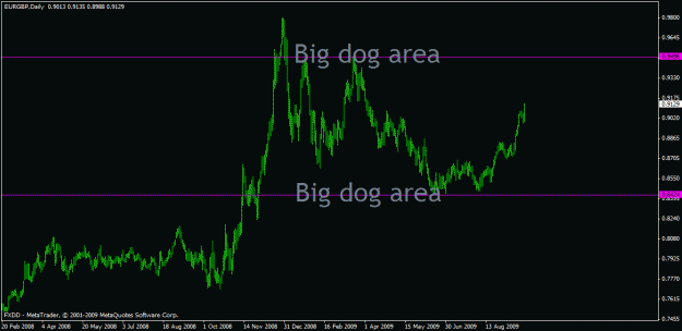 Click to Enlarge

Name: yorow pound 24.09.09.gif
Size: 18 KB
