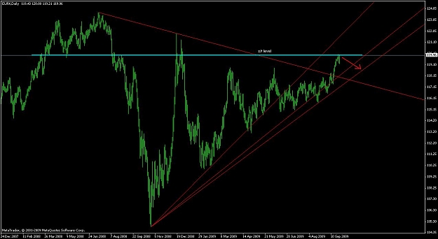 Click to Enlarge

Name: eurox.JPG
Size: 81 KB