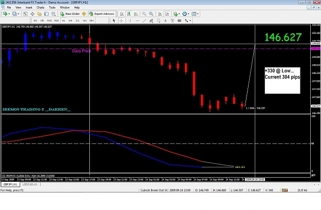 Click to Enlarge

Name: Iremos V Trade #2 GJ Short.jpg
Size: 111 KB