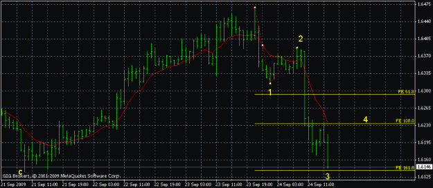 Click to Enlarge

Name: gbp h1.gif
Size: 14 KB