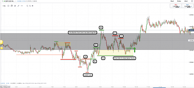 Click to Enlarge

Name: 18th Feb 19 GBP:USD M15:M1 Observations 2.png
Size: 167 KB