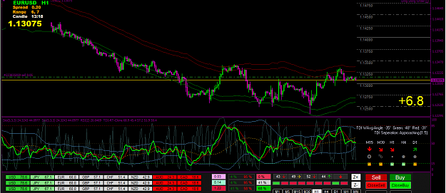 Click to Enlarge

Name: eurusd.png
Size: 68 KB