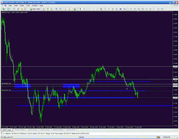 Click to Enlarge

Name: trade.gif
Size: 43 KB