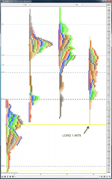 Click to Enlarge

Name: EURUSD LONG 9-24-2009 4-48-19 PM.jpg
Size: 148 KB