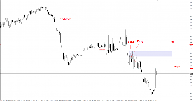 Click to Enlarge

Name: NzdJpy.PNG
Size: 70 KB