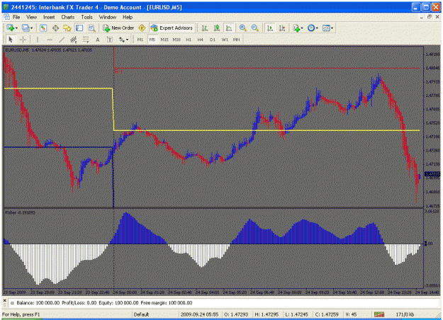 Click to Enlarge

Name: chart.gif
Size: 33 KB