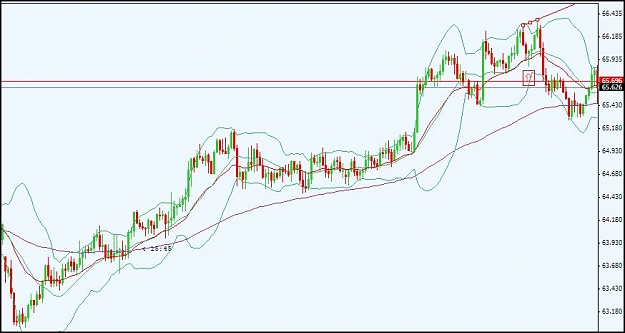 Click to Enlarge

Name: NZDJPY23_09_2009_big.JPG
Size: 62 KB