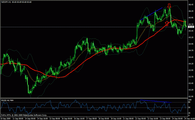 Click to Enlarge

Name: nzdjpy.gif
Size: 23 KB