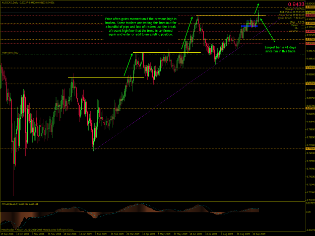 Click to Enlarge

Name: AUDCAD-2009-09-24-17-02-10-Alpari-UK-Ltd.png
Size: 51 KB