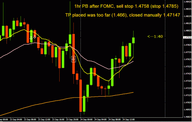 Click to Enlarge

Name: euro-23sep-1hr-afterFOMC.GIF
Size: 23 KB