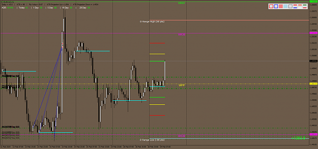 Click to Enlarge

Name: EURCADH1.png
Size: 69 KB