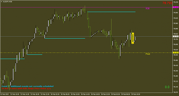Click to Enlarge

Name: AUDJPYM30.png
Size: 29 KB