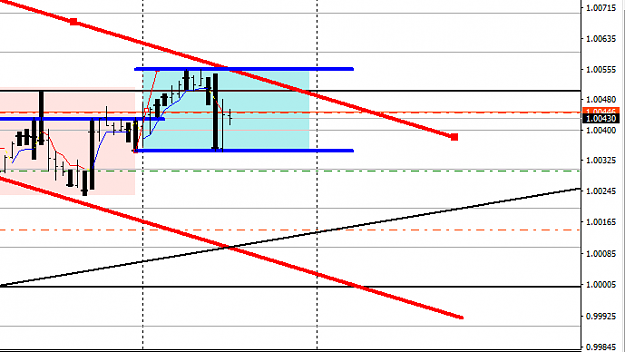 Click to Enlarge

Name: USDCHF 1902.PNG
Size: 14 KB