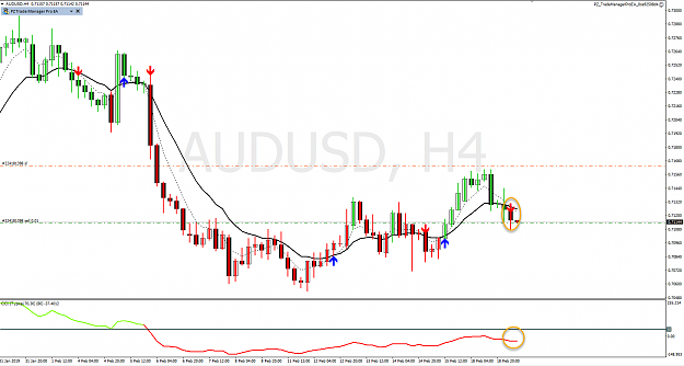 Click to Enlarge

Name: AUDUSD H4 19022019.png
Size: 55 KB