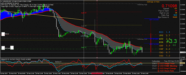 Click to Enlarge

Name: AUDUSDM15.png
Size: 62 KB