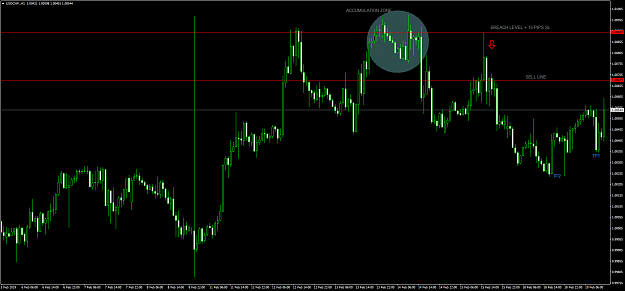 Click to Enlarge

Name: USDCHF.H1.19.02.19.png
Size: 75 KB