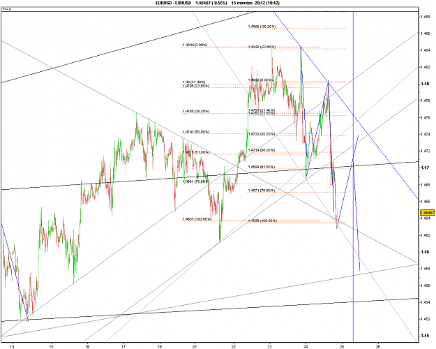 Click to Enlarge

Name: EURUSD.png
Size: 37 KB