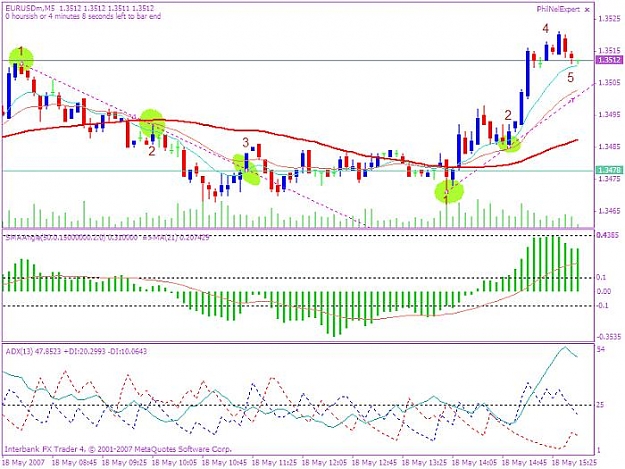 Click to Enlarge

Name: euru$ 20070518 drawing supp & resist lines.jpg
Size: 71 KB